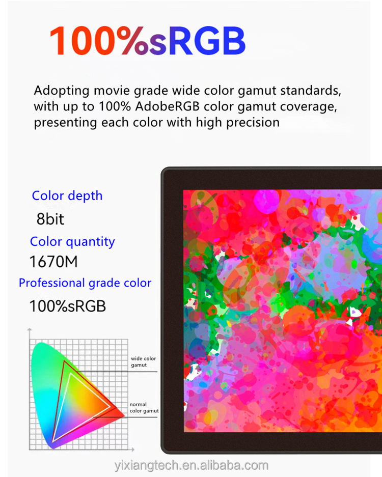 10.1 inch IPS Touchscreen HDMI - Image 14