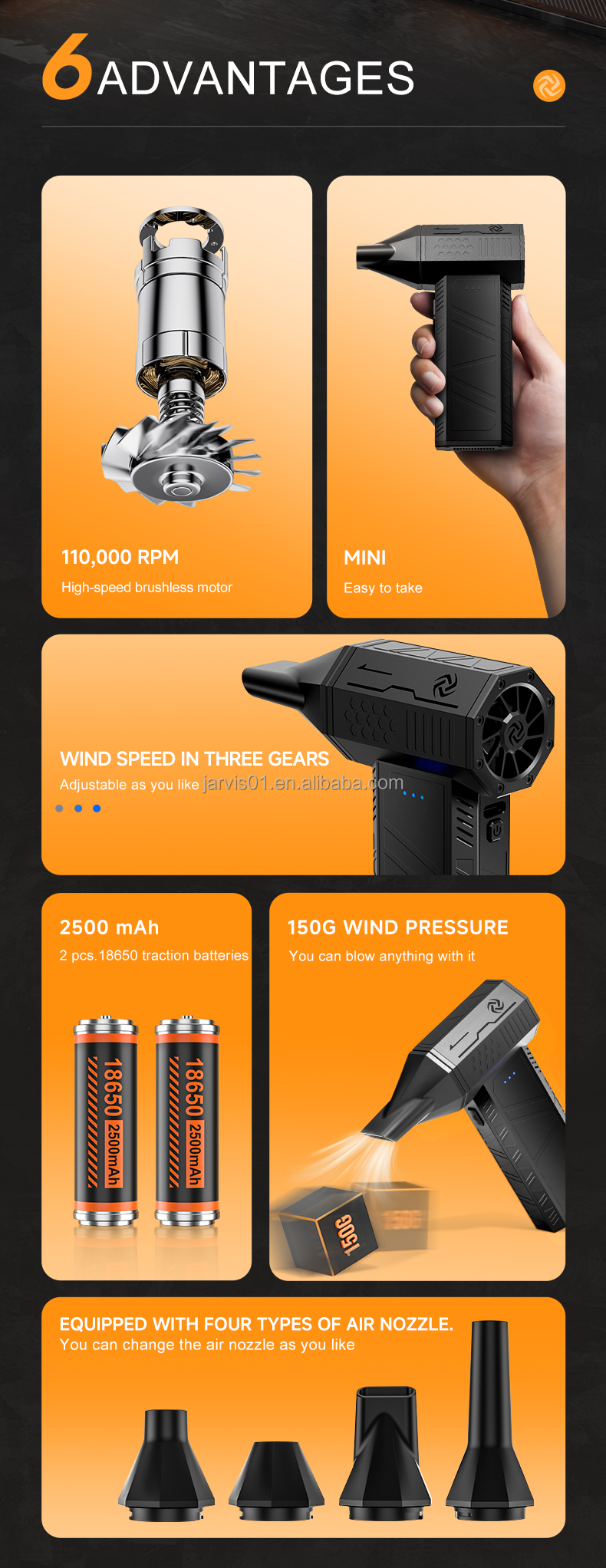Jarvis X3 Mini Electric Air Duster and Blower Machine - Image 2